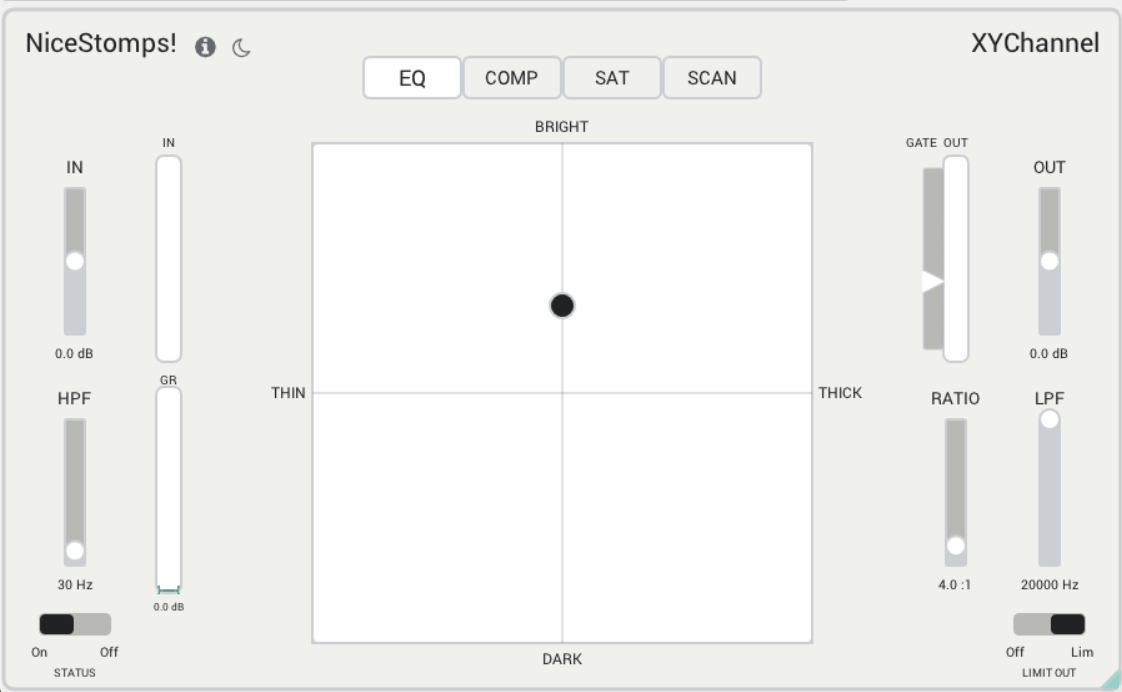 XYChannel Interface