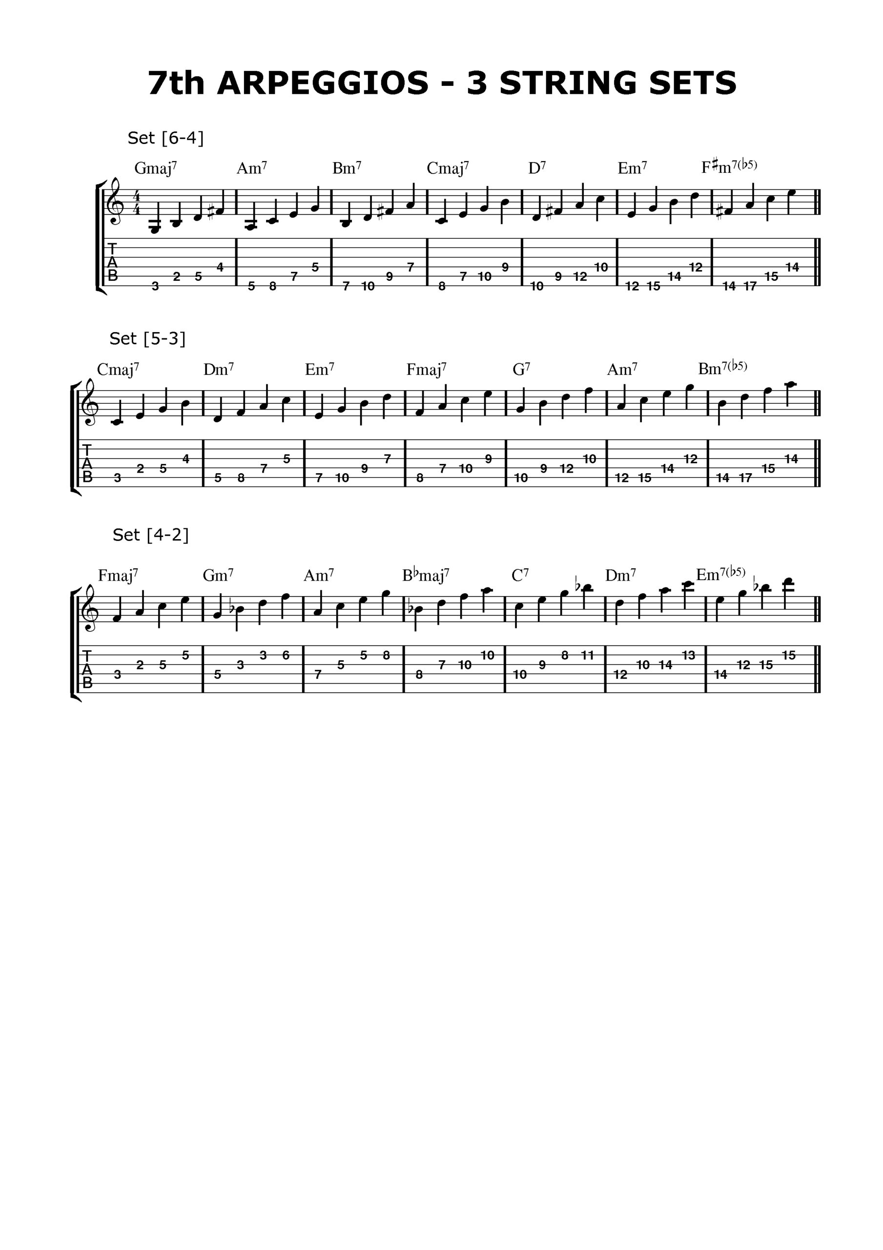 Mastering Guitar Arpeggios Connecting Chords, Scales, and Modes Gianni Chiarello